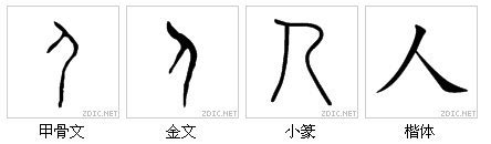 人這個字